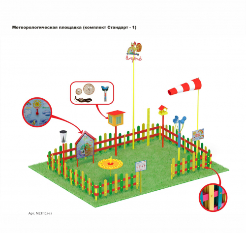 Метеорологическая площадка (комплект Стандарт-1)