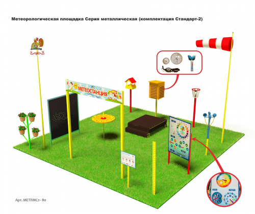 Метеорологическая площадка Серия металлическая (комплект Стандарт-2)