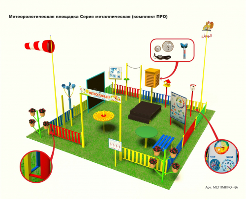 Метеорологическая площадка Серия металлическая (комплект ПРО)