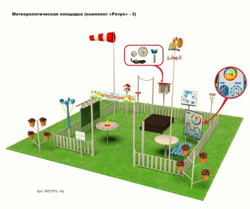 Метеорологическая площадка Серия металлическая (комплект Ретро-3)
