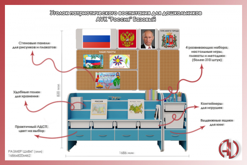 Уголок патриотического воспитания для дошкольников AVKompleks "Россия" Базовый