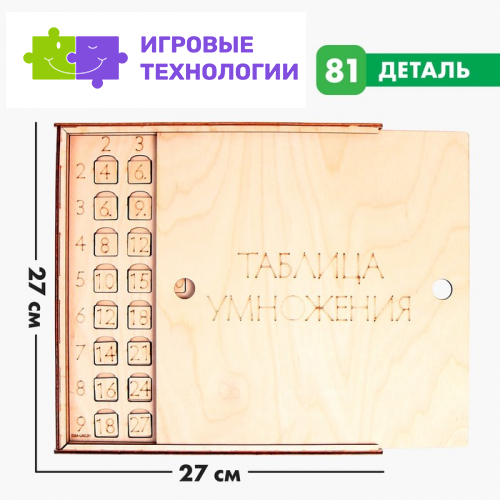 Обучающая игра «‎Учим таблицу умножения»‎