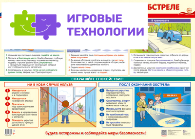 Плакат А2. Правила поведения при артобстреле