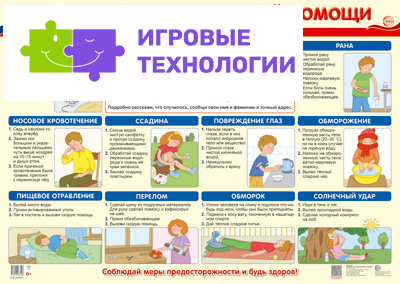 Плакат А2. Правила оказания первой помощи
